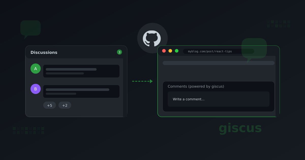 GitHub Discussions 기반 댓글 시스템 (Giscus) 적용기
